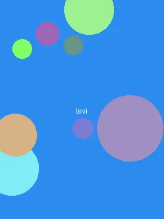 XRK1_3_0ARK向日葵在线观看 - 利威尔角色图